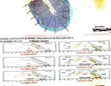 Colocación de roca de rompeolas bocabarra El Chilate