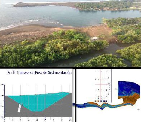 Ingeniería de Proceso y Producción