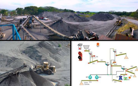 Ingeniería de Proceso y Producción